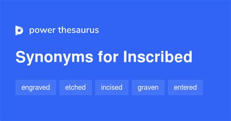 Inscribed synonyms .